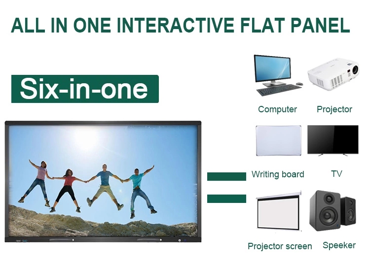 75 inch whiteboard