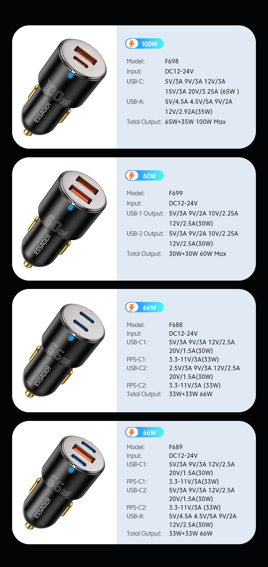 Type C USB A Car Chargers Black 60W 66W Essager 2022 City F699 F689 F688 F698