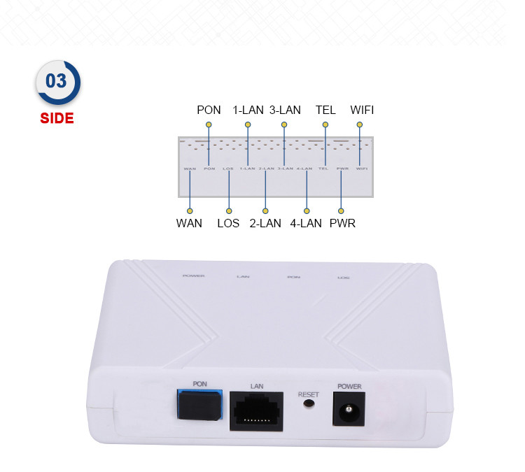 1 Port XPON Optical Network Unit ONU Optical Fiber Modem for FTTH