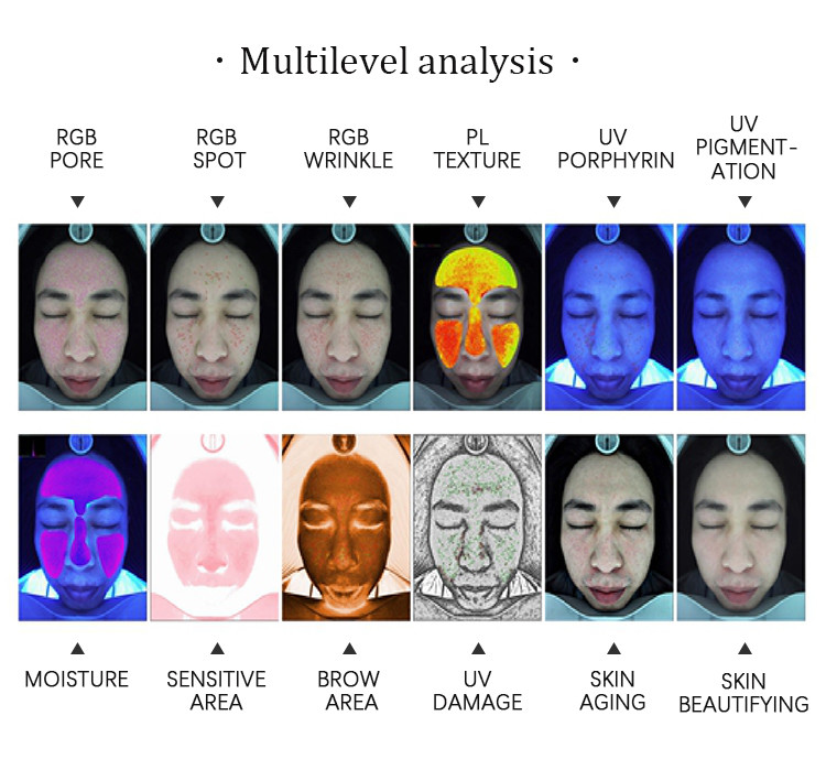 Facial Wrinkles Magic Mirror Skin Analyzer Machine 1.8 G HZ 1 Year Warranty