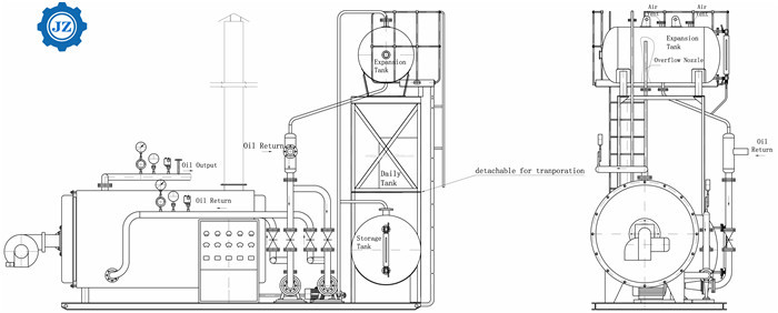 Horizontal Type Oil Gas Fired Thermal Fluid Heater For Textile Printing And Dyeing Industry