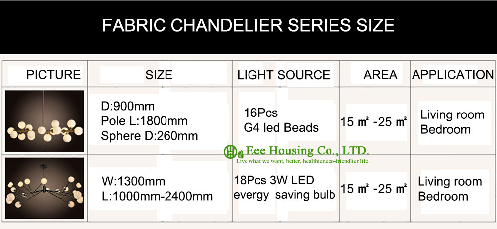 Fancy Design Classic Pendant Light Chandelier Lamp for Home decorative Lighting