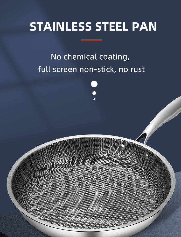 Induction Stovetop Frying Pan Honeycomb Coating Non Stick Stainless Steel