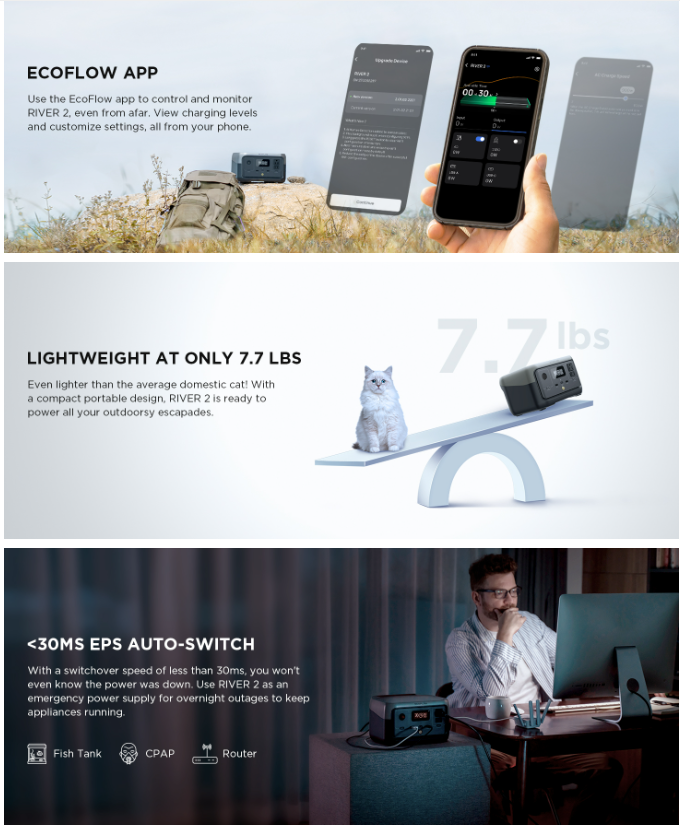 ECOFLOW 1024Wh LiFePO4 Battery Portable Power Station DELTA 2 Fast Charging AC 1800W For Home Use