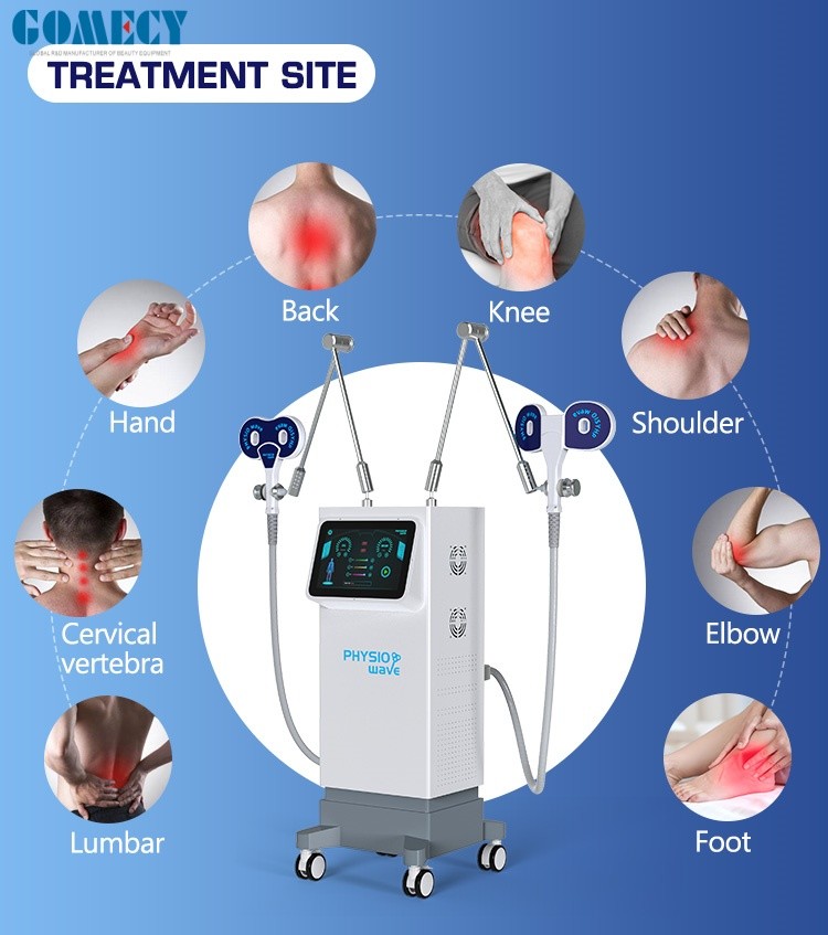 Gomecy 2025 Body Pain Relief Physical Therapy Equipment Body Massager Magnetic Therapy for Stress and Pain Relief