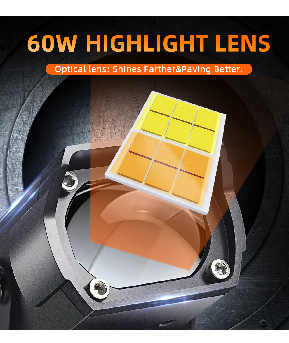 20000Lm 60W Driving LED Motorcycle Lights 16V Led Headlights Fog Lights