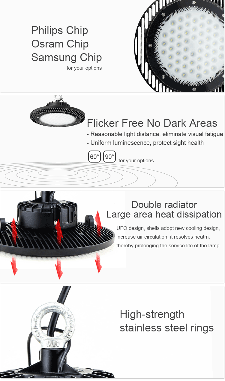 High Lumen IP65 100w Industrial LED High Bay Light