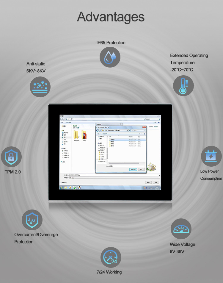 Widescreen 12.1Inch Industrial Touch Panel Computer , Intel J1900 Panel Pc Touch Screen