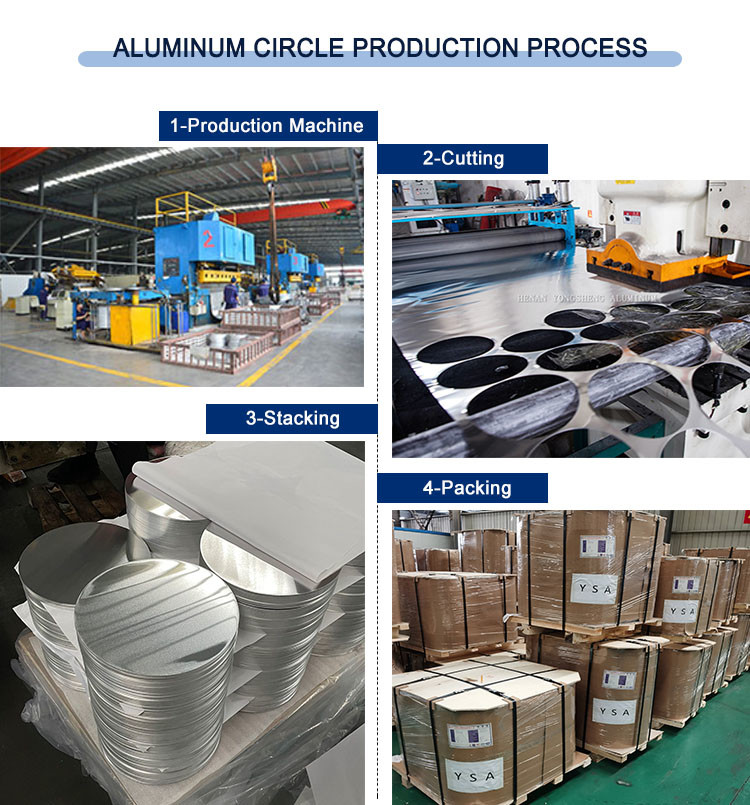 Diameter 50 Mm Aluminum Circle 2 To 6mm 1050 1060 3003 5052 Manufacturer From China