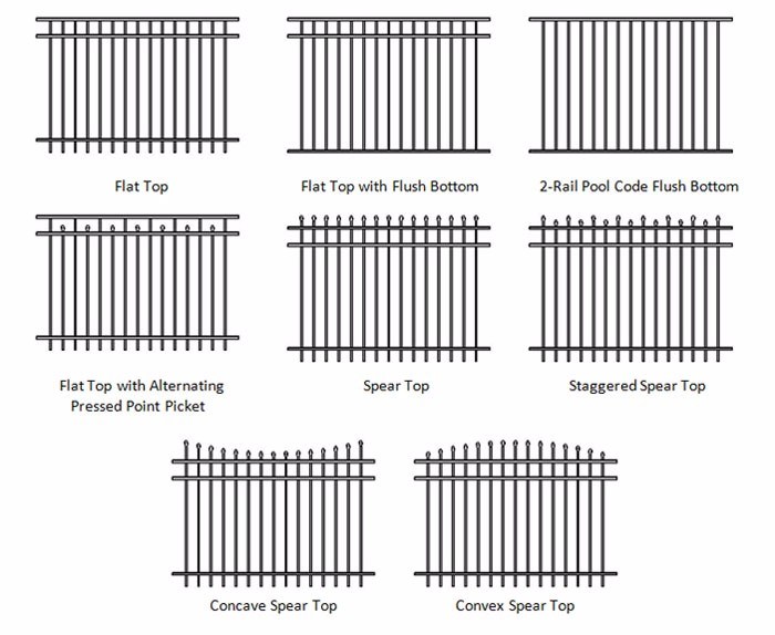 Australia Spear Top Wrought Iron Fence/Garrison Security Fencing