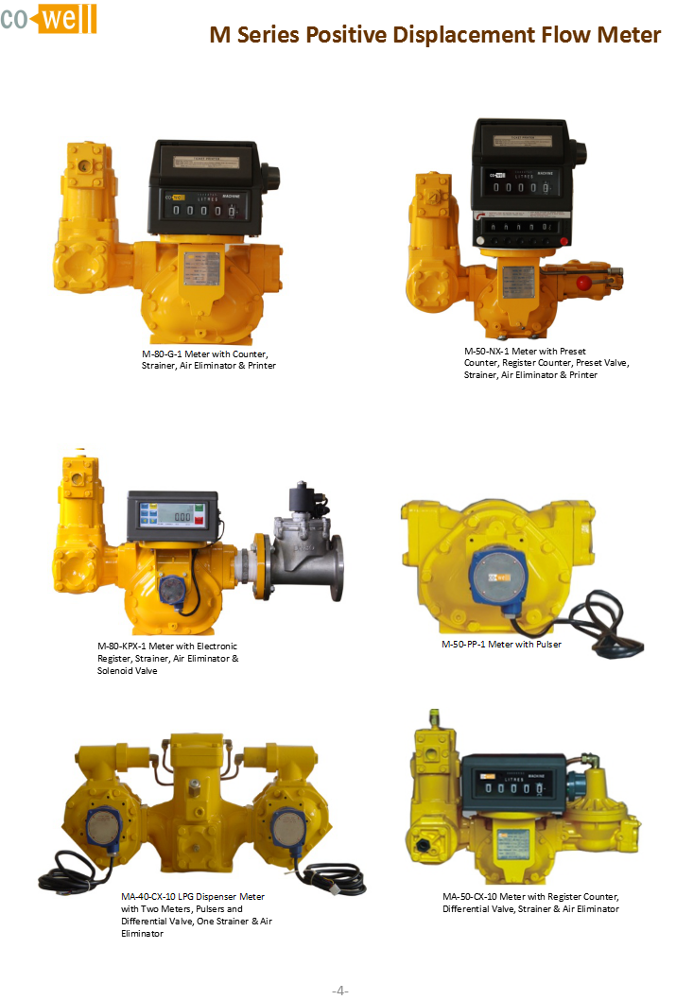 Fuel Liquid Control Flow Meter Calibrator Gear Plate Flowmeter Parts