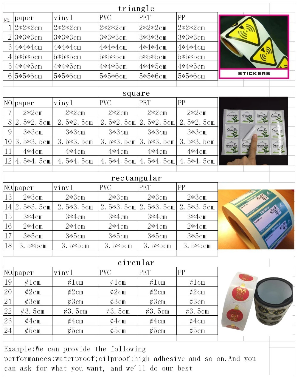 Waterproof Adhesive Food And Beverage Labels Pet Food Label Sticker
