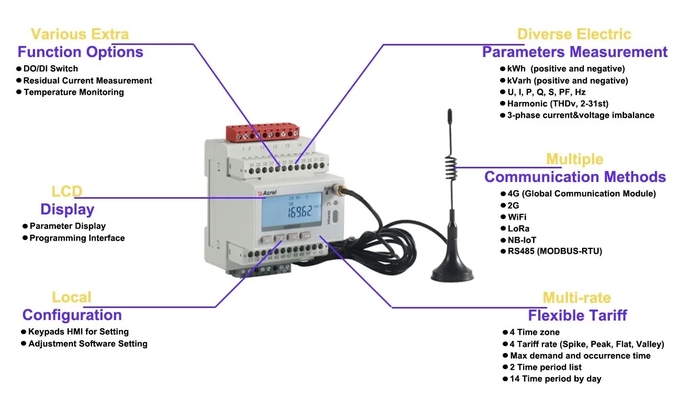 Acrel ADW300 Wireless Energy Meter With Smart Phone App Two Tariff Three Phase Wifi Meterelectric Energy Meter Mqtt Iot