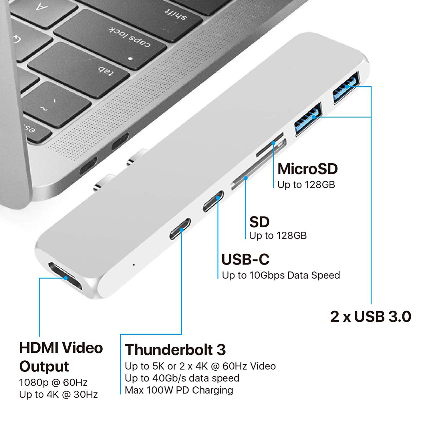 7-in-1 USB C Hub for 2016/2017/2018 MacBook Pro 13” and 15”,USB C Adapter with 40Gbs Thunderbolt 3,4k @30Hz