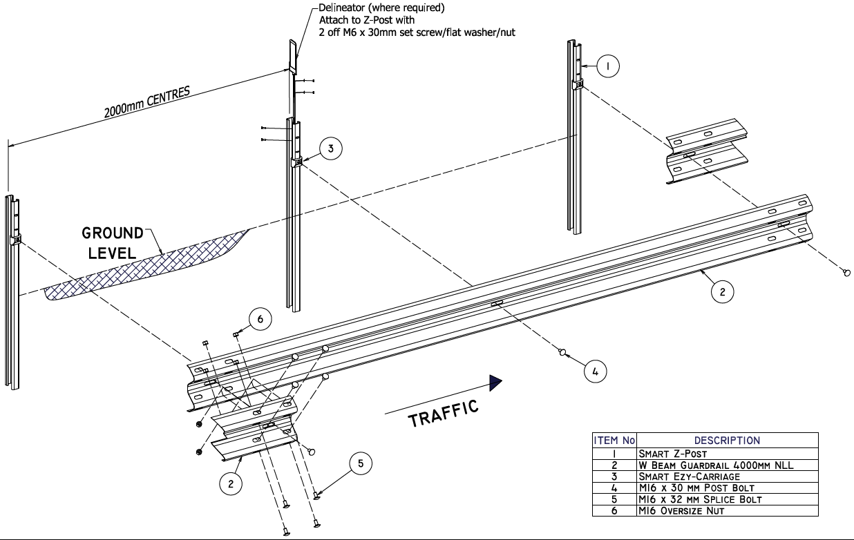 Highway Guardrail AASHTO M-180 Z Shape Posts with Durable Stainless Steel Material