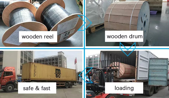 GYXTW 8Core Aerial Fiber Optic Cable