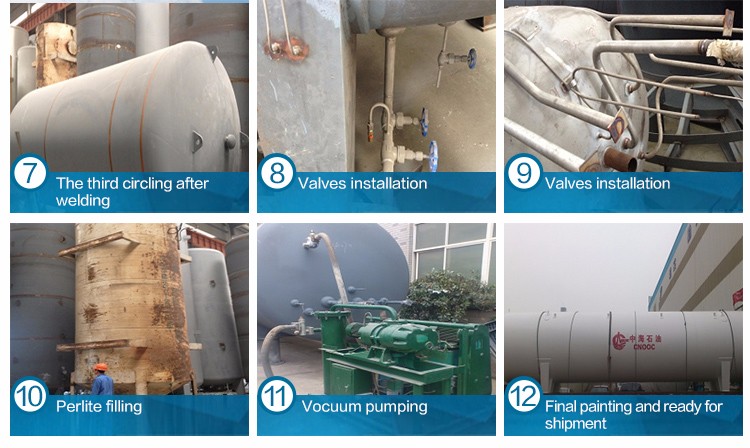 Vacuum Powder Liquid Oxygen Cryogenic Storage Tank GC1 GB-150