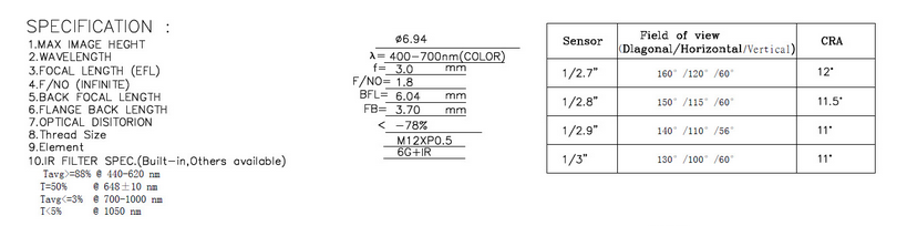 vehical recording lens, car rear view lens