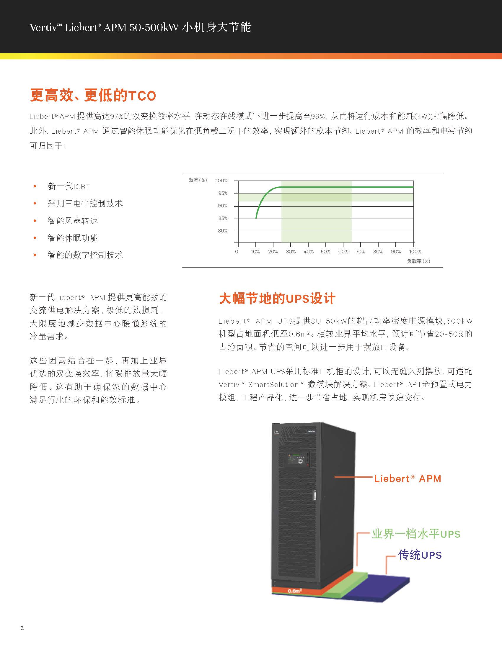 Modular UPS Vertiv Liebert APM 400W for Three Phase 220V Backup in Computer/Networking