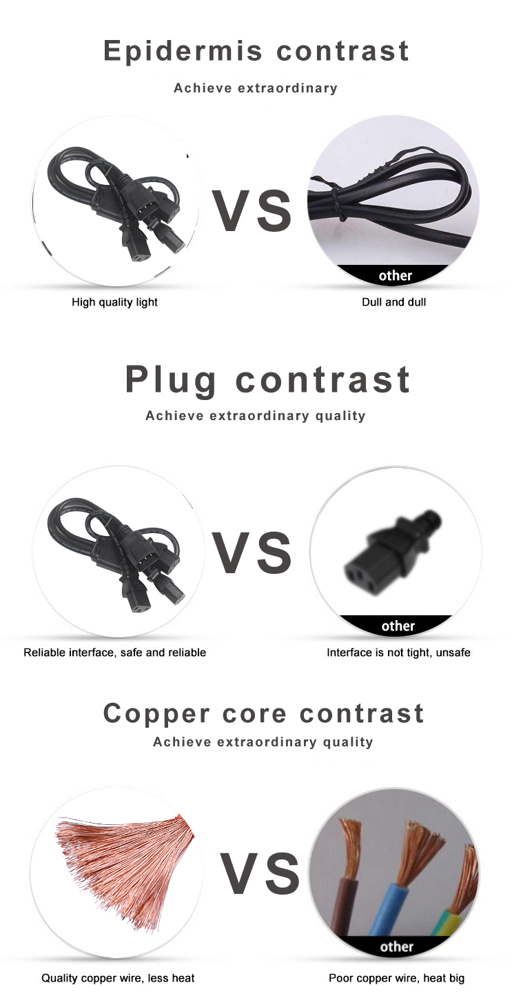 C14 Male To 2XC13 Female Socket Power Cable Y Extension Ac Cord Splitter
