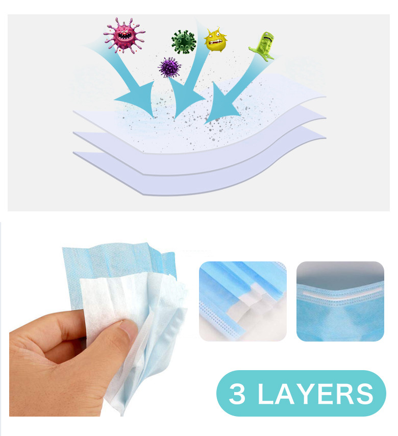 Skin Friendly Disposable Medical Mask 17.5*9.5cm With Ce Fda Certification