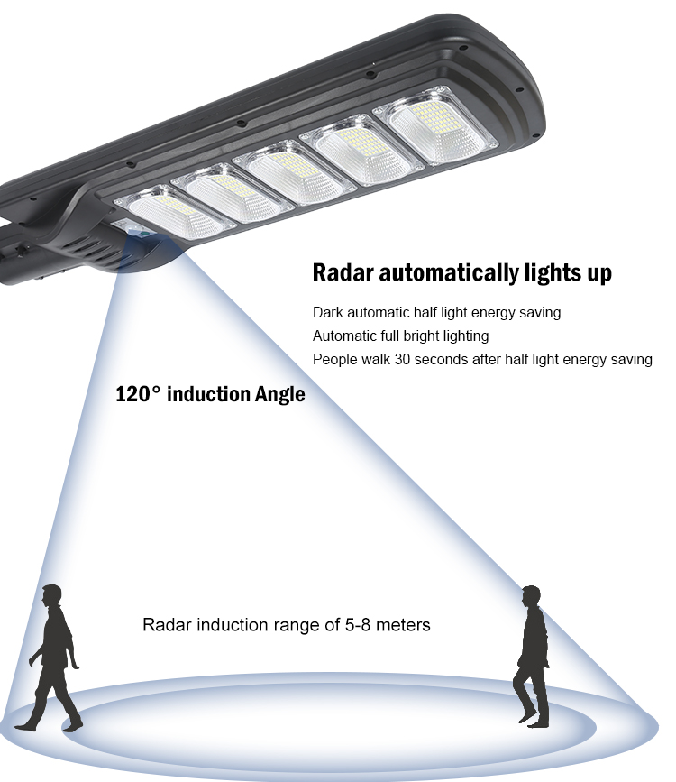 100lm/W 100w 250w Integrated Solar Led Street Light For Square