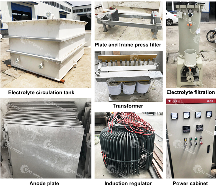 Product Copper Electrolysis Plant for Producing Copper Cathodes from Copper Metal Powde