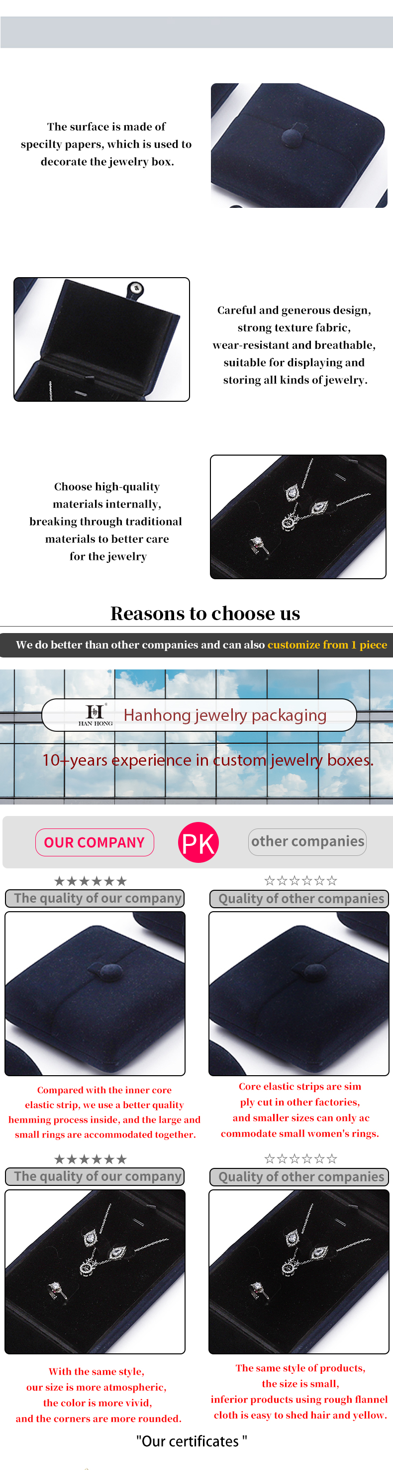 China manufacturing Wholesale high quality Jewellery packaging Box Custom luxury Big Jewelry Set box Necklace Bracelet Earrings Ring packaging