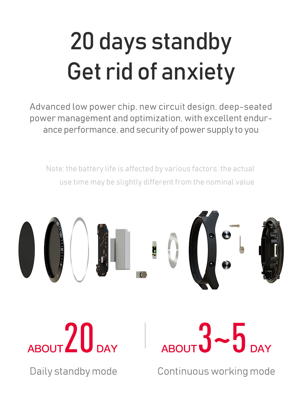 Smart Fitness IP67 Full Touch Smartwatch Customized Electronic Gifts