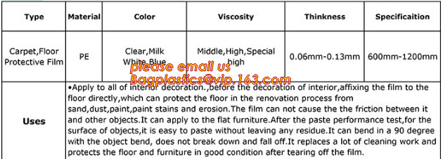 Soft PE Protective Film for Stainless Steel Panel Packaging,Self Adhesive Protective Film for Plastic Profile bagplastic