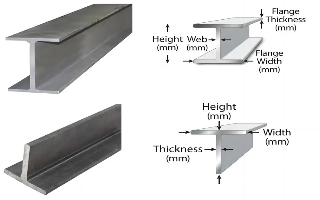 Construction Chemical Products Stainless Steel Channel Bar AISI 302 316L 347 Stainless Steel U Channel for 10mm Glass