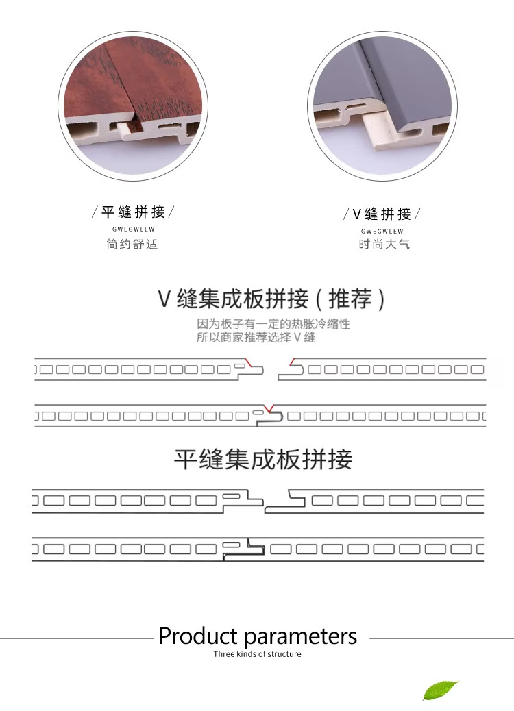 PVC Integrated Wall Panel Eco-friendly Indoor Background Wall