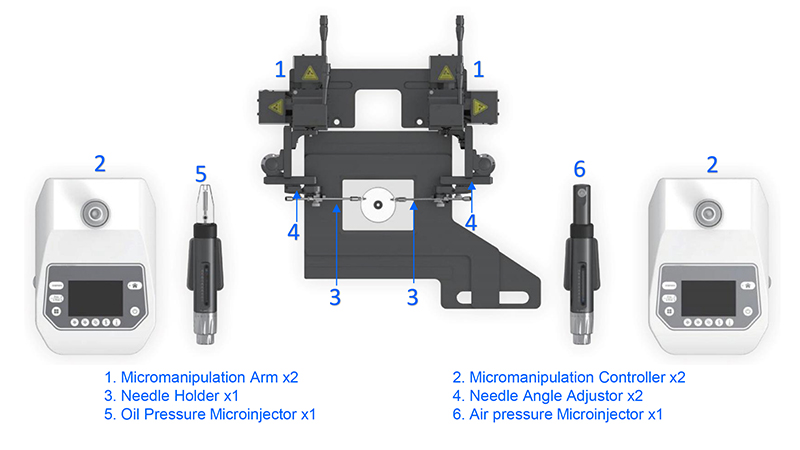 OPTO-EDU A54.0720 Micromanipulator for Inverted Microscope