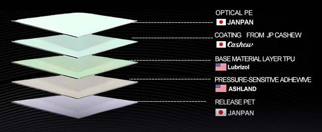 Removable Carbon Fiber Car Vinyl Wrap For Car Protect