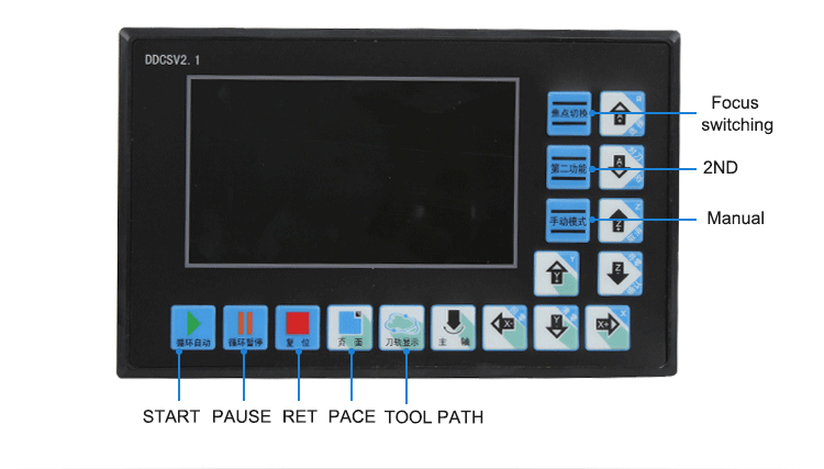 Aluminum Alloy Plastic and DDCSV2.1 CNC Controller System for CNC Router