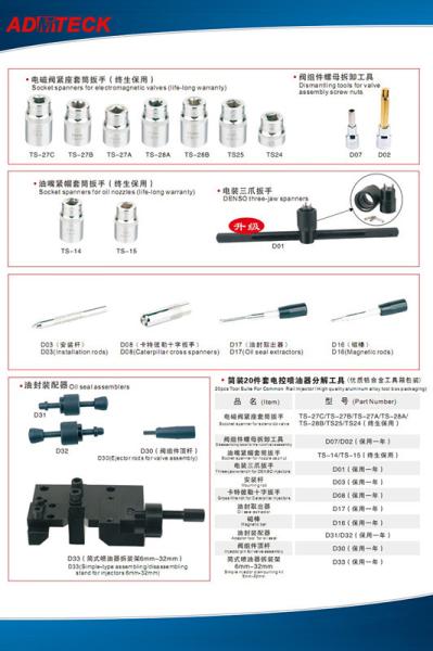 Fuel Injector Pump Metal Common Rail Tool Kits Head Rotor For Japanese Truck ,