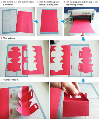 Self Healing Cutting Board 0.05MM Thickness , Pvc Cutting Mat For Vinyl Cutter