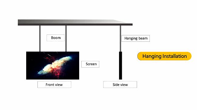 SMD1515 IP20 DJ Slim Indoor Led Display Screen P1.9 P2.5 P2.9 P3.9 Double Side