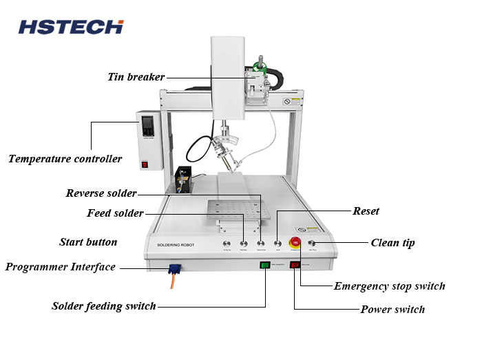 Automatic Soldering Machine with Multi-Directional Soldering Head and Cleaning Function