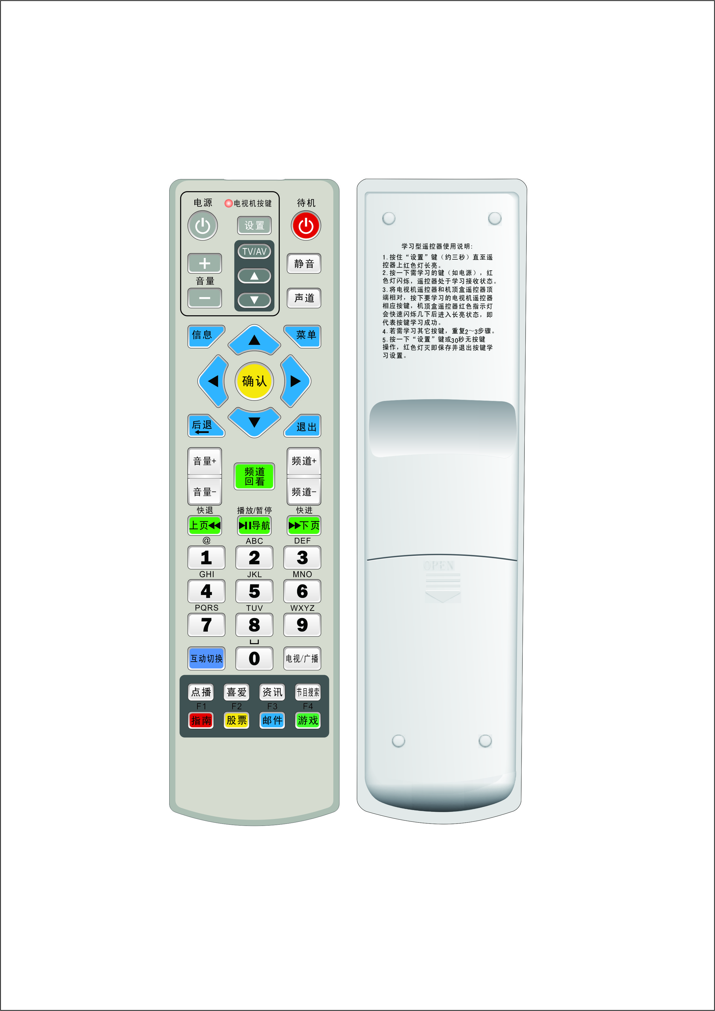 Learning IR Blaster Remote , IR Sensor Remote Control Fast Simple Settlement