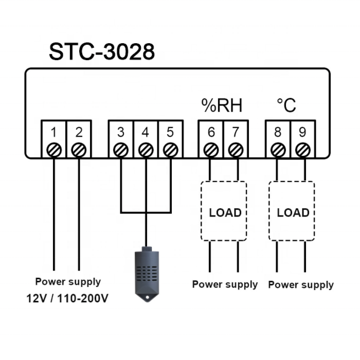 Dual Digital Thermostat Temperature Humidity Control STC-3028 Thermometer Hygrometer Controller AC 110V 220V DC 12V 24V 10A