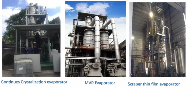 5-10kw Oil Distillation Stainless Steel Thin Film Scraper 10m2 WFE Evaporator