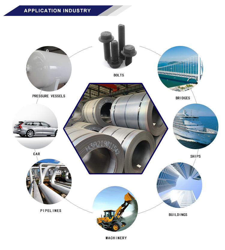 Smooth Surface Decoiling Processing Service Hot Rolled Coil Sheet 1200mm ASTM AISI Q235 Q345