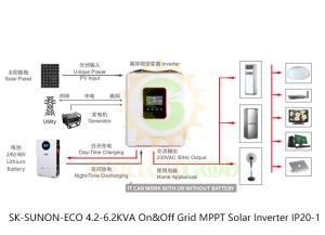  Solar Hybrid Inverter System For Residential And Small Commercial Energy Needs Manufactures