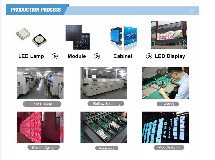 High Brightness 6500cd/Sqm Commercial Advertising LED Display Screen P5 P6 P8