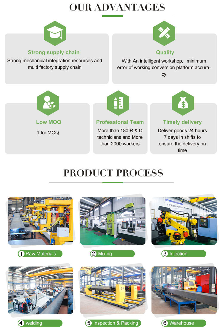 Electric Hoist Single Girder Overhead Crane 20t Load For Workshop