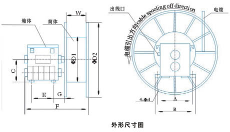 Overhanging Type 50m Cable Reel Springs
