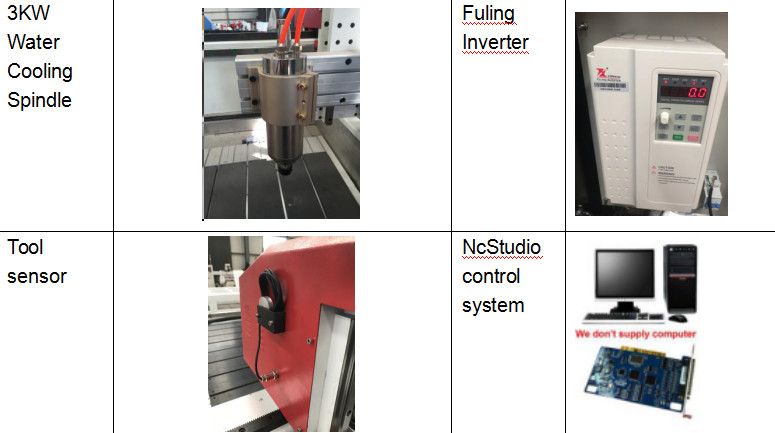 wood working/CNC Router/router machine/door router/MDF ROUTER/mdf processing machine/door groove milling