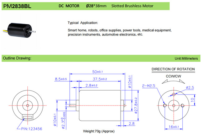 28mm bldc motor