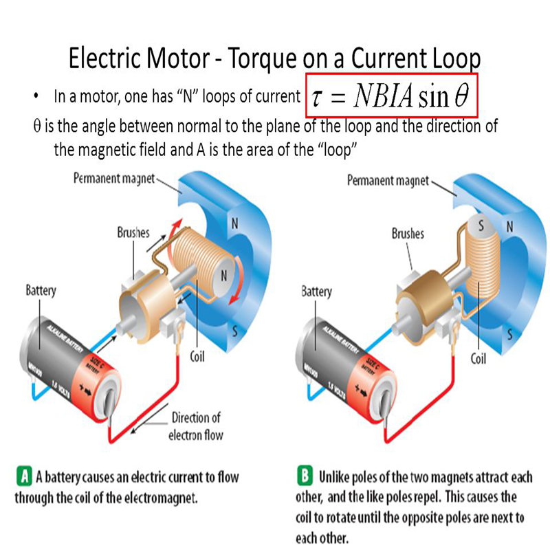 Main Materials NdFeB High Strength Magnet 35SH for BLDC Motor Rotor Customization